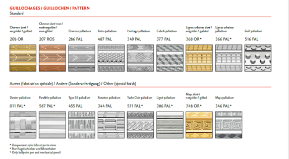 Stylo Ecridor de Haute Ecriture Caran d'Ache - 5