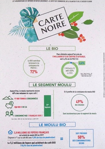 Flyer en papier ensemencé, à planter - format A4