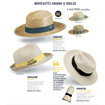 Chapeau paille dorée - Made in Europe - 4