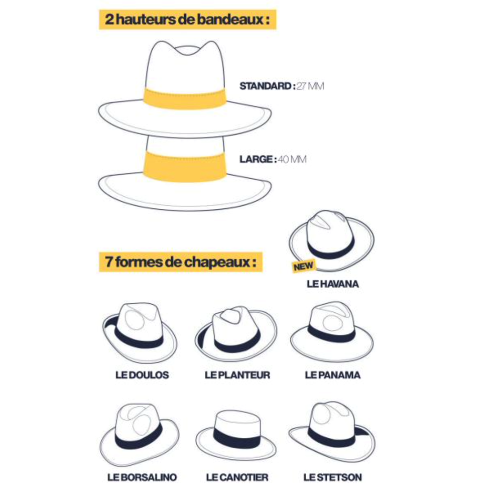Chapeau paille dorée - Made in Europe - 7