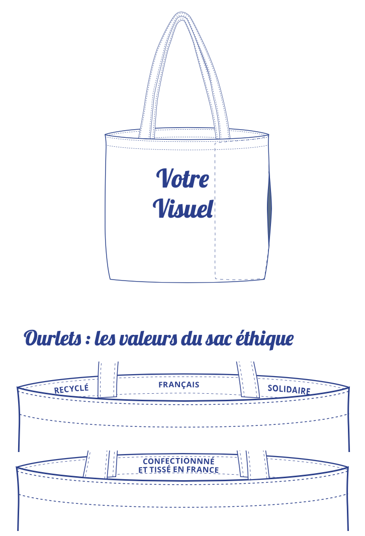 Tote Bag à poche Recyclé, Solidaire et Made in France - 3