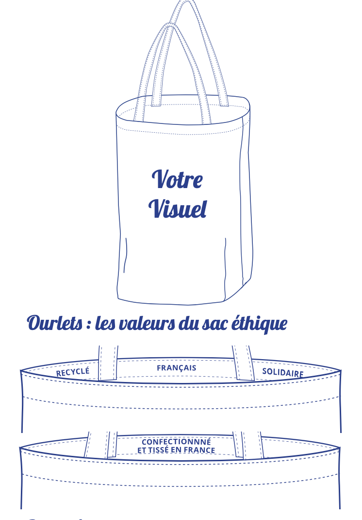 Sac de tri Recyclé, Solidaire et Made in France - 2