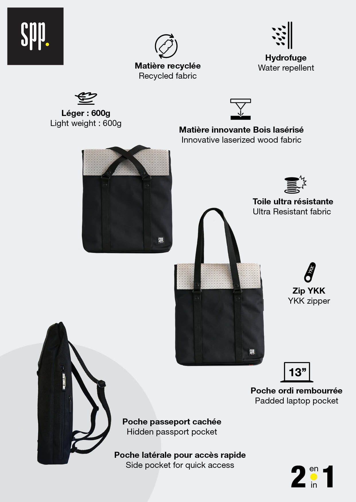 Le Cabas / Sac à dos pour Ordinateur 13 pouces -