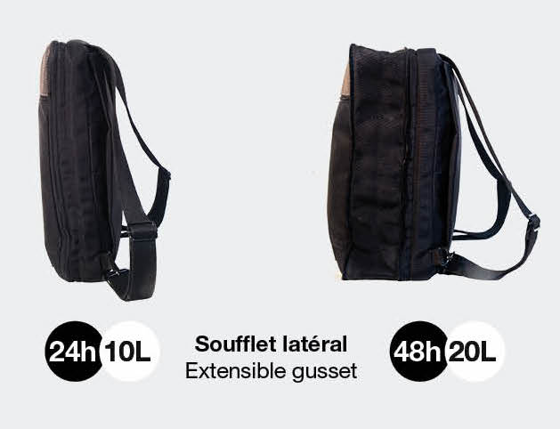 Le sac 4en1 qui fait tout ! -