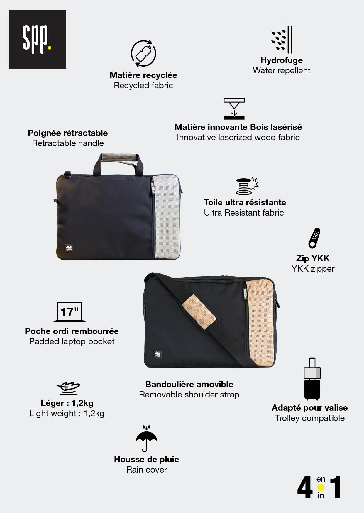 Le sac 4en1 qui fait tout ! -