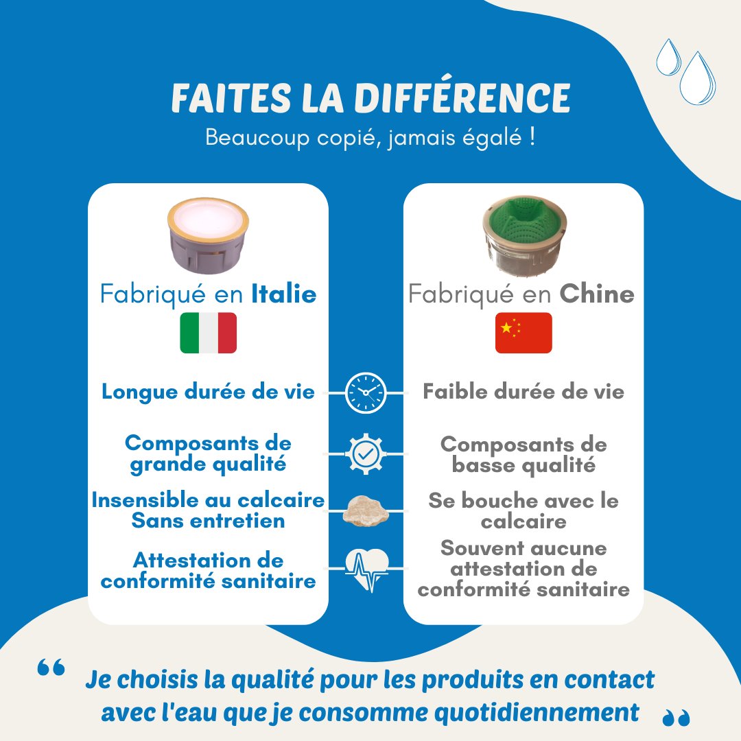 Mon kit d'économie d'eau - 4