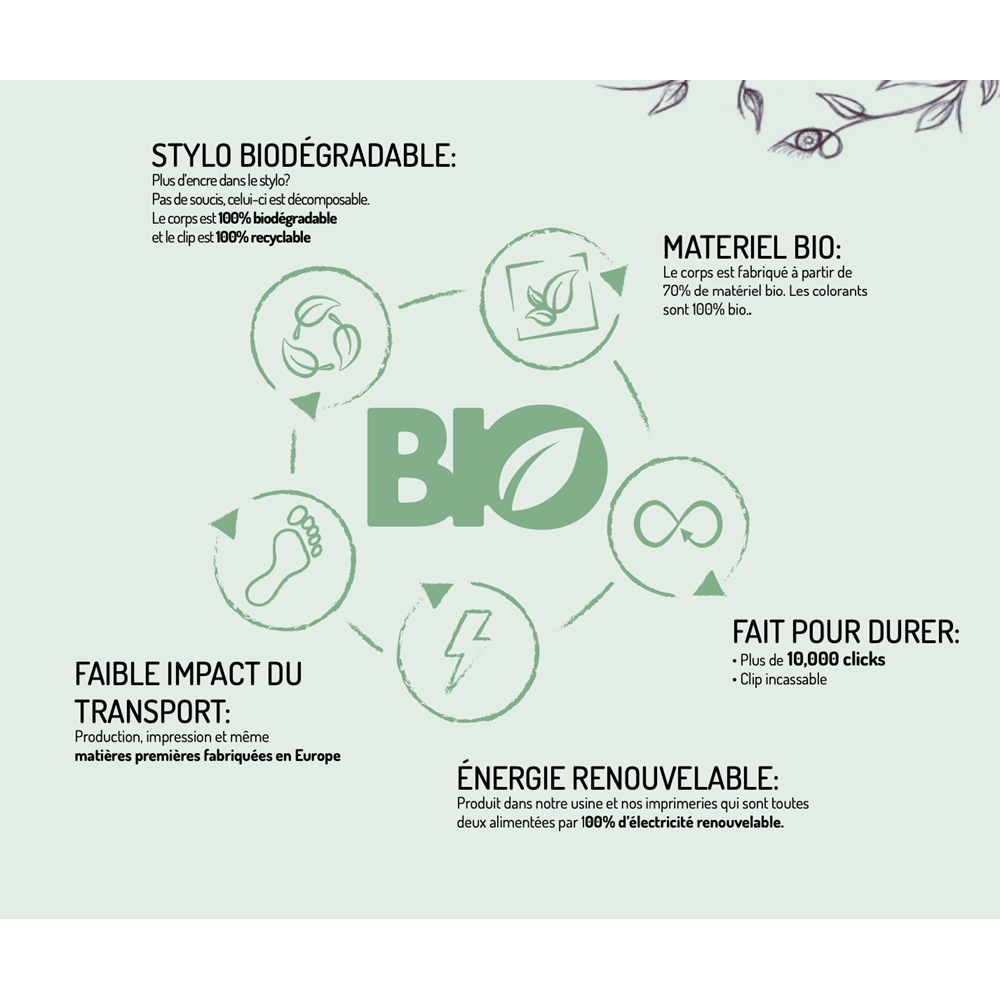 BIC® MEDIA CLIC BIO Ecolution bille - 10