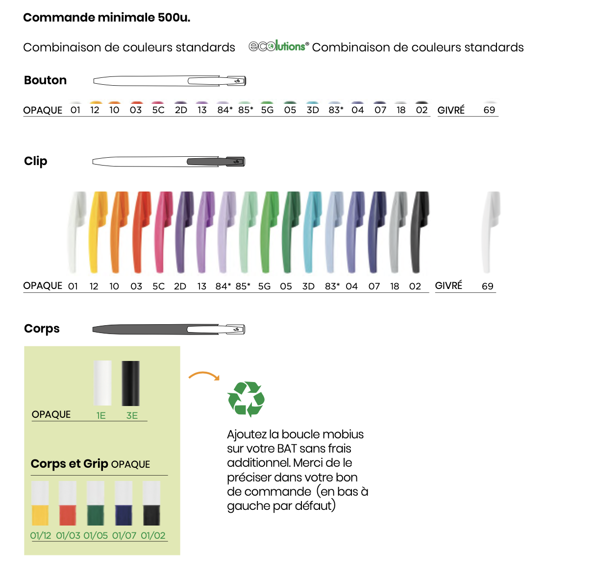 BIC® MEDIA CLIC Ecolutions bille - 2