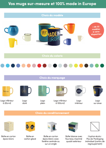Votre tasse sur-mesure made in Europe - 1