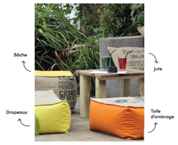 Accessoire textile sur-mesure en toiles upcyclées, made in France - 2