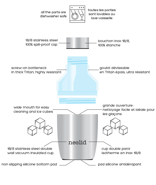 Bouteille isotherme 400 ml made in France - 7