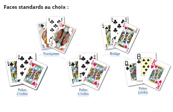 Pochettes pour cartes à Cartes à jouer – Pochettes pour cartes – 100 pièces  – Housses