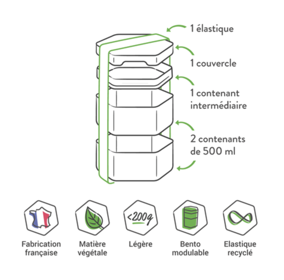 Bento Végétale Corail Made in France - 3