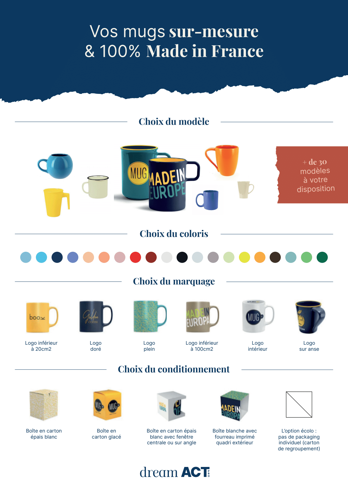 Mug blanc sur-mesure Made in Europe Laurel - 1