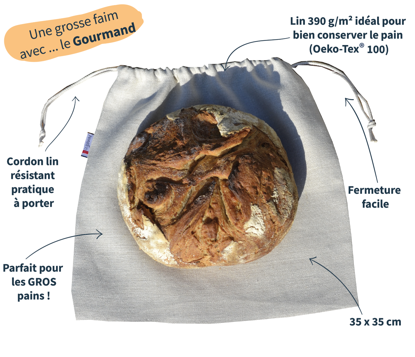 Le sac à pains spéciaux Le Gourmand Made in France