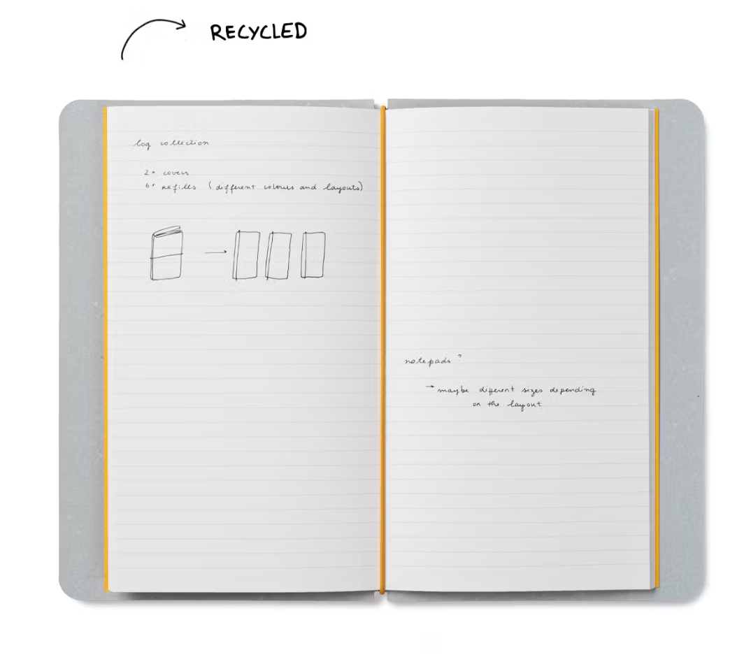 Carnet fabriqué au Portugal en cuir recyclé - 2