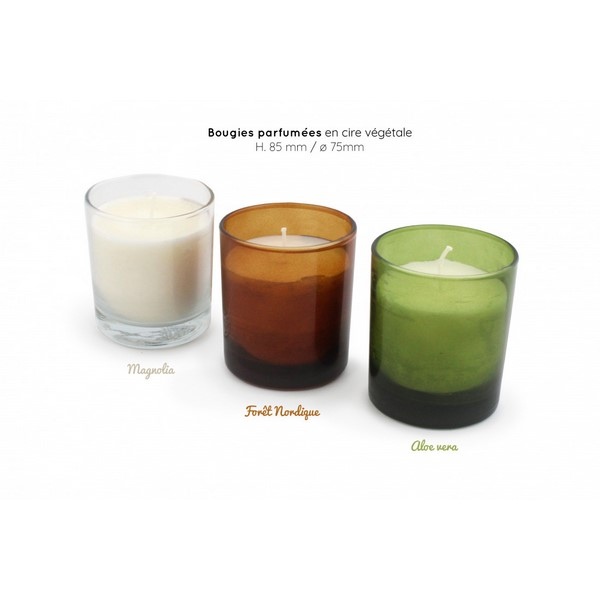 Box bien-être personnalisable - 5