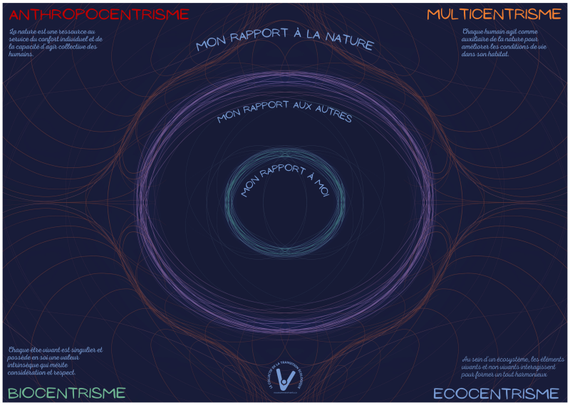 Atelier "La fresque des imaginaires"