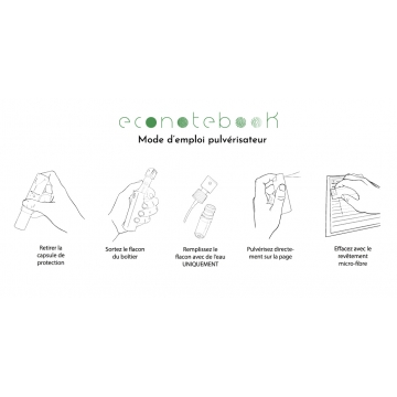 Carnet de jeux effaçable format A5 - Gamebook - Copie -