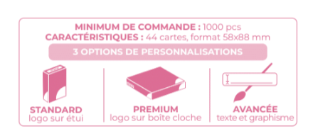 Jeu de cartes : Speed Bac, le petit bac en plus rapide - 3