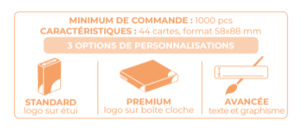 Jeu de cartes : Little secret, trouver la différence  -