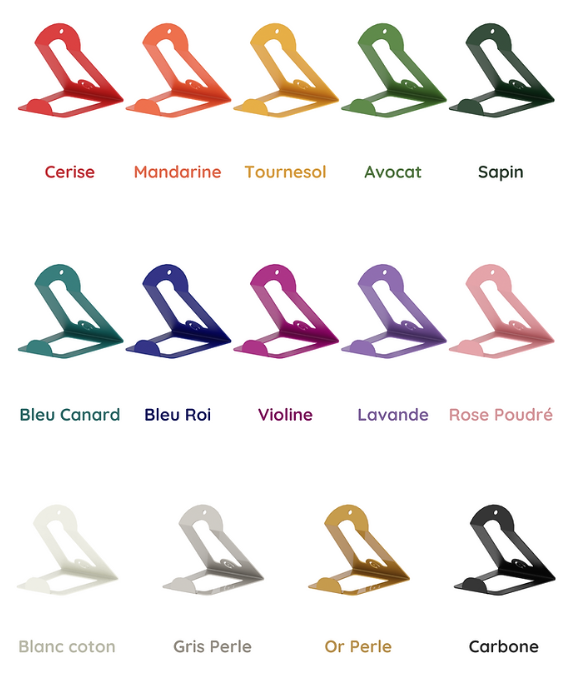 Support multi-usage - Exposition -