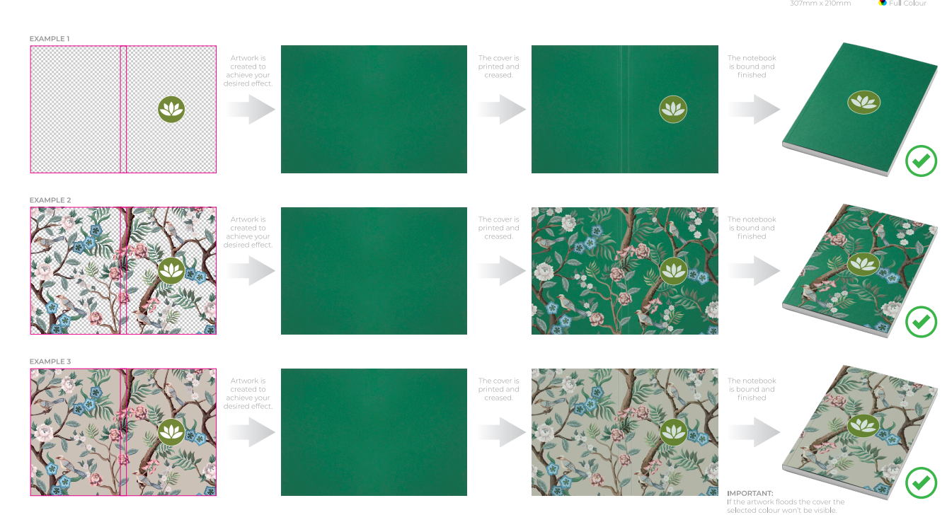 Carnet à couverture souple A5 100% personnalisable - 5