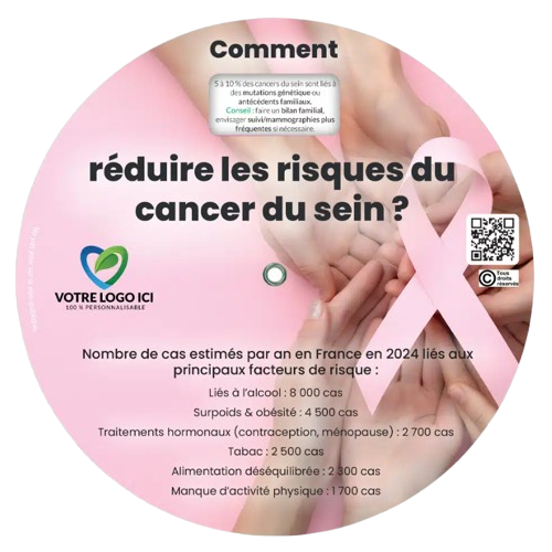 Disque de prévention du cancer du sein